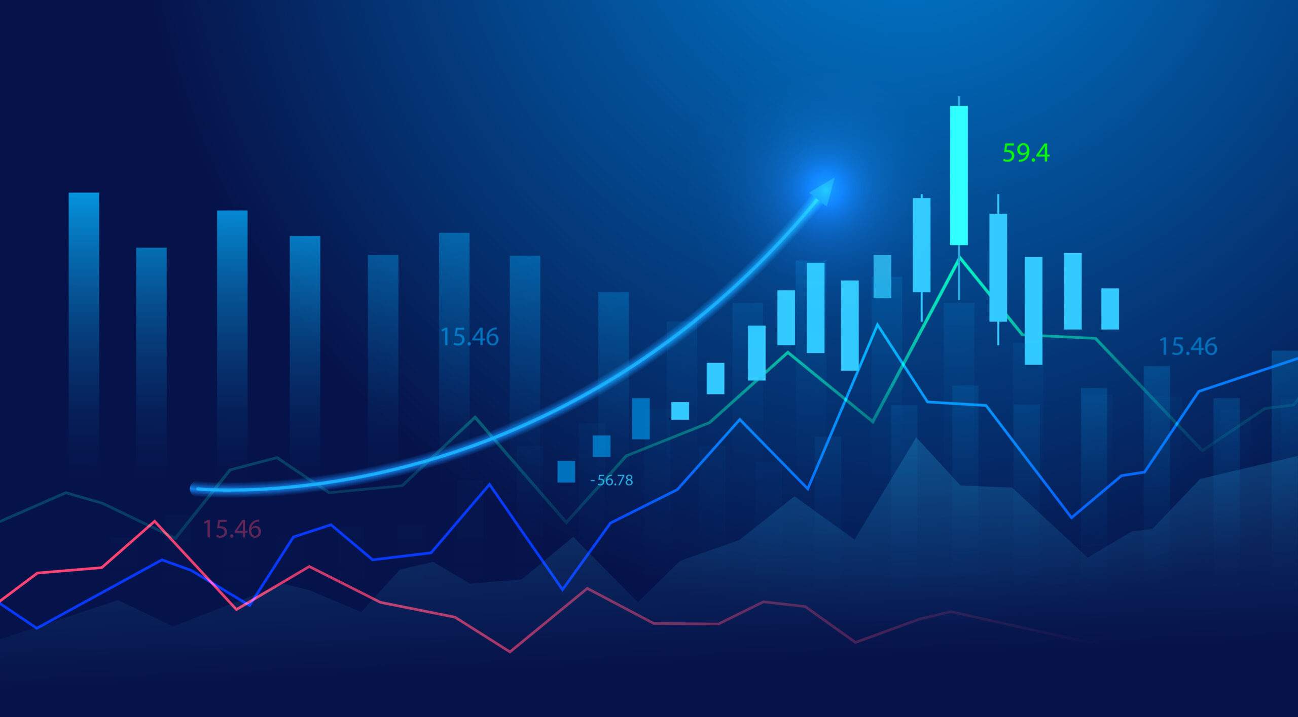 stock momentum