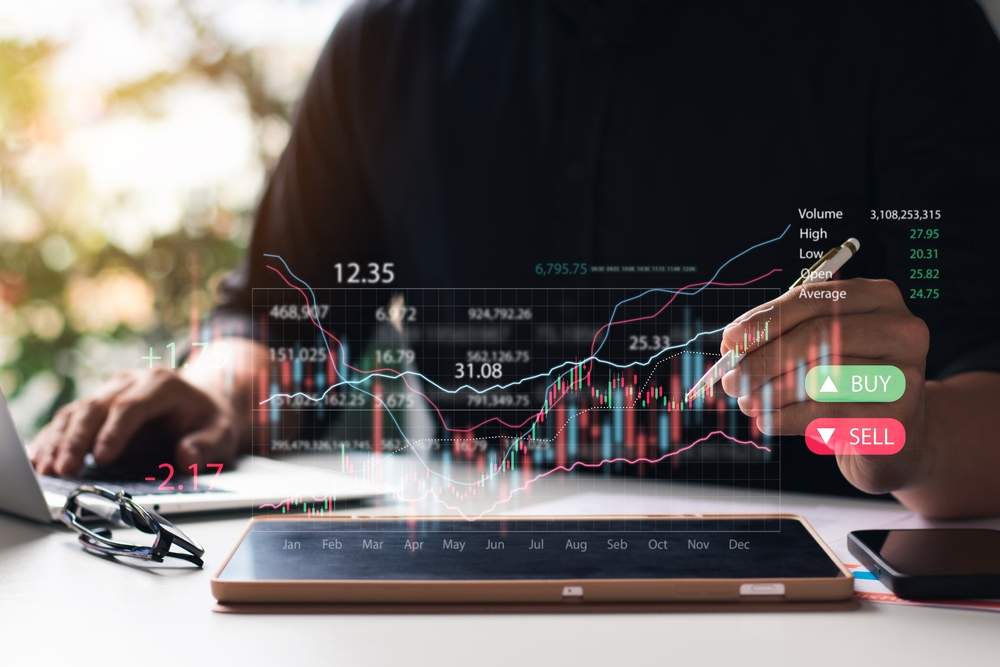 what are stock analysis basics?