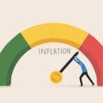 What 2023 earnings estimates indicate inflation will stay high.