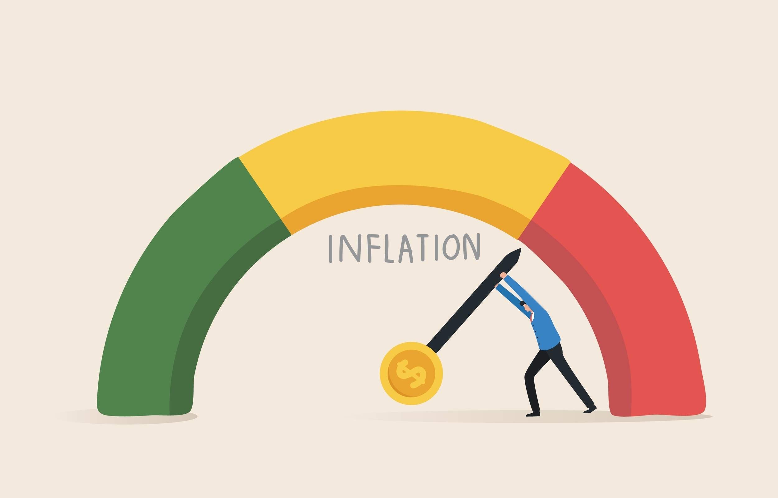 What 2023 earnings estimates indicate inflation will stay high.