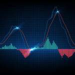 How inflation and other market events are black-necked swans.