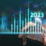AI hype might crash the Nasdaq 100 rally in 2023.