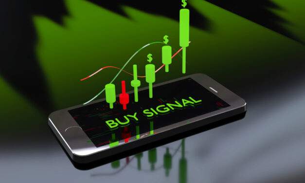 Get Ready for the Next Buy Signal…