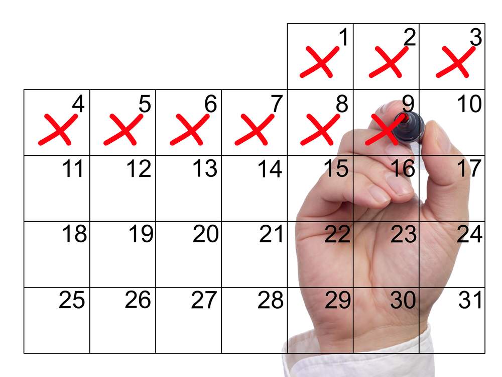 Get an Edge in the Market With 1 Seasonal Calendar