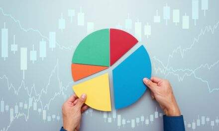 Ray Dalio's true method of diversification eliminates market risk.
