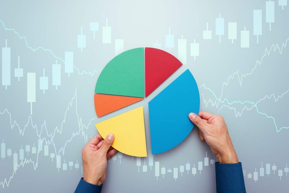 Ray Dalio's true method of diversification eliminates market risk.