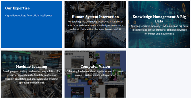 How General Electric Company Is Using AI