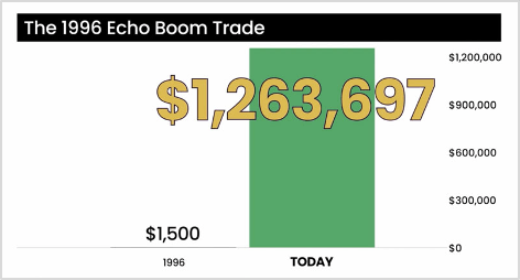 1996 Echo Boom Trade
