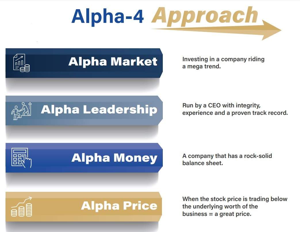 Alpha 4 Approach