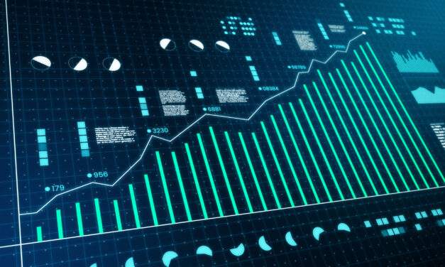 AI Will Make DOW 100K Possible…