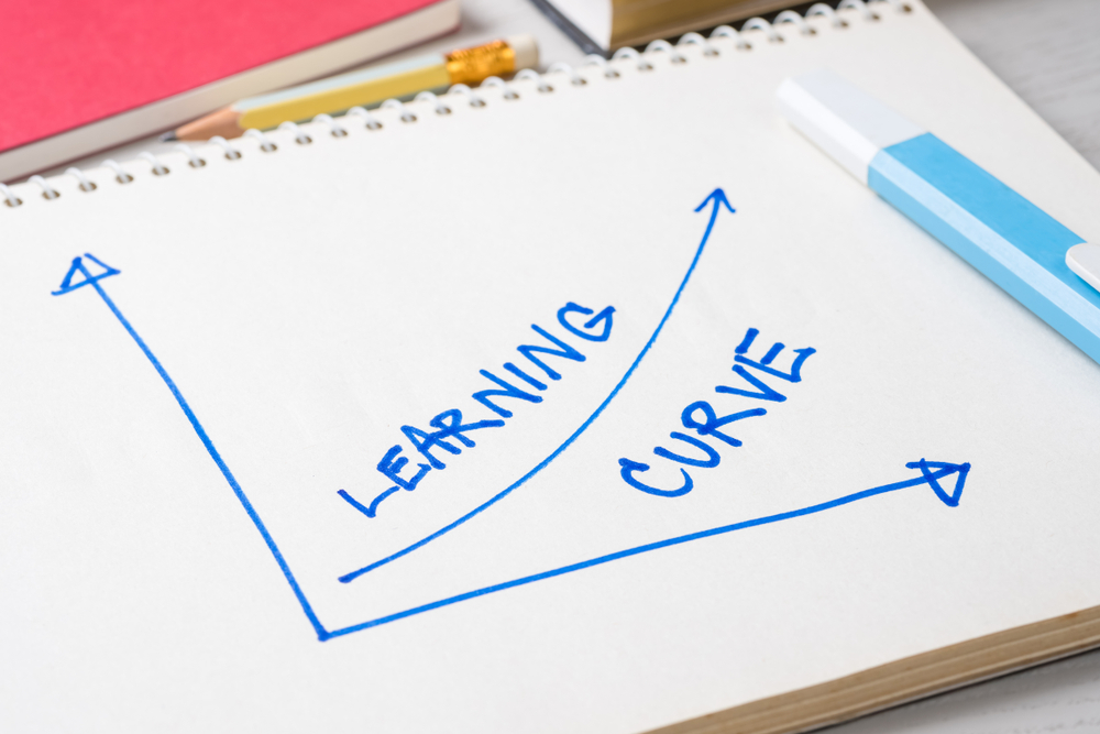 Survive Your Learning Curve To Win as a Stock Trader