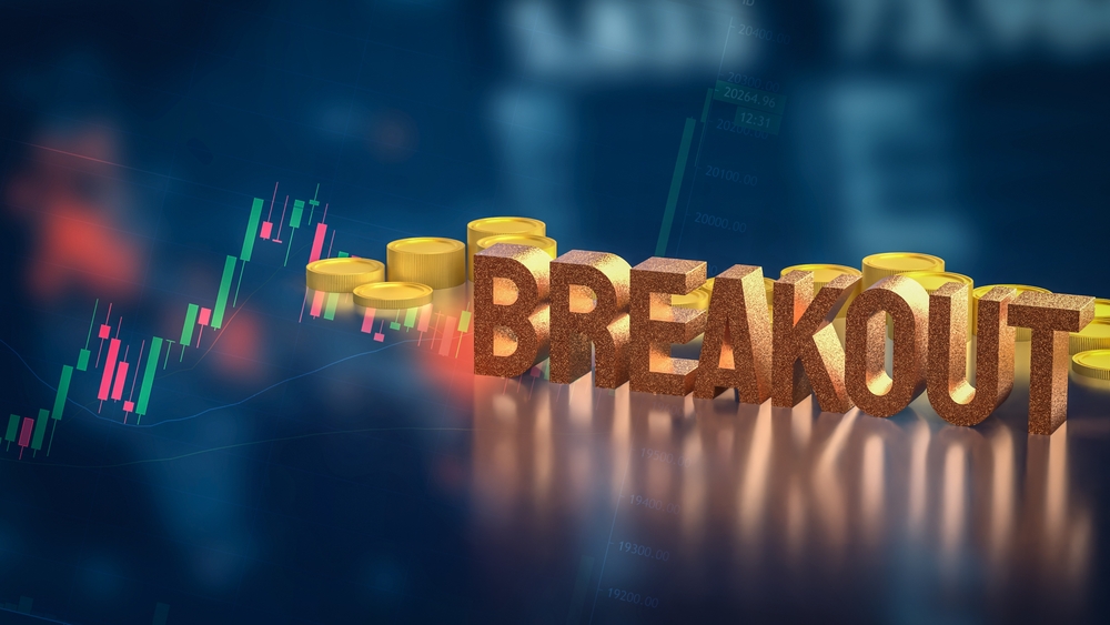 4 Ways To Catch Breakout Trades EARLY 4 Ways To Catch Breakout Trades EARLY