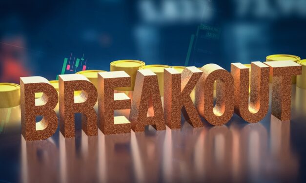 When To Buy the Breakout