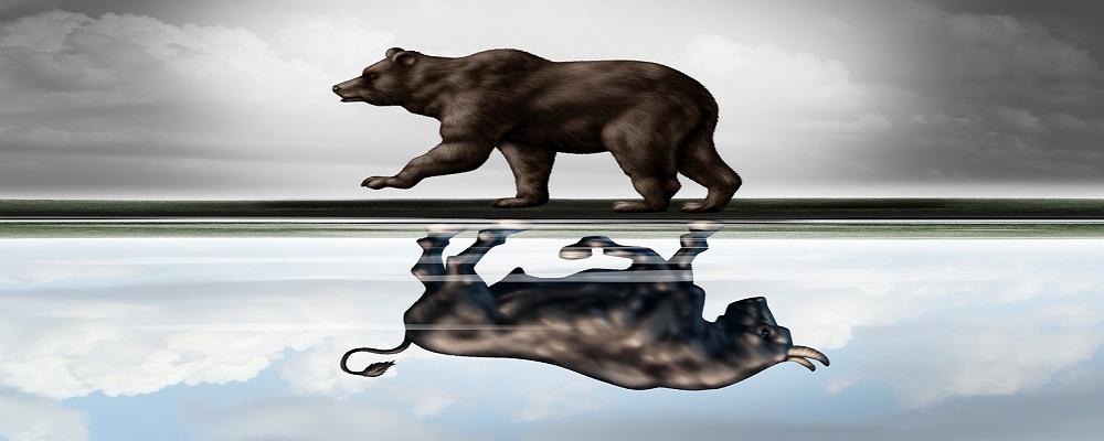 Measure Market Volatility