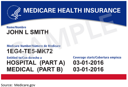 A bipartisan health bill seeks to greatly deter the $60 billion abuse and fraud within the Medicare program with the use of smart card technology.