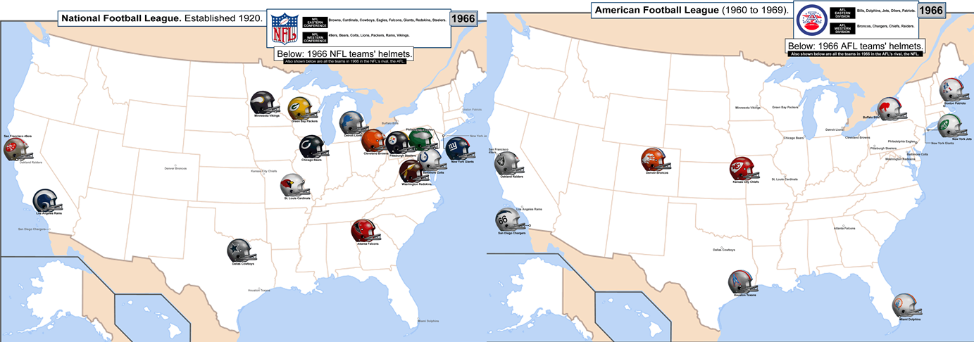 super bowl indicator