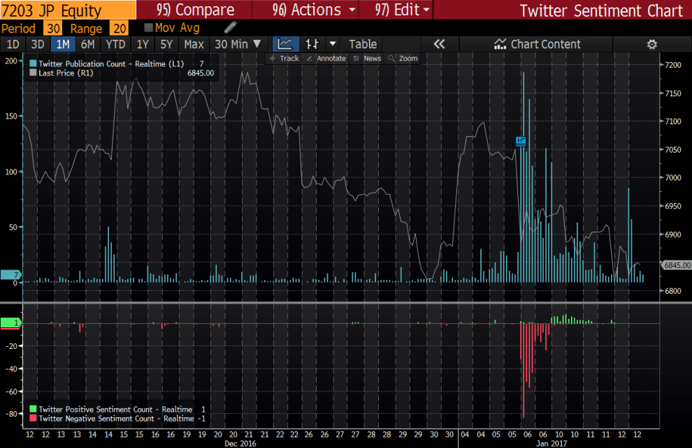 bloombergterminal