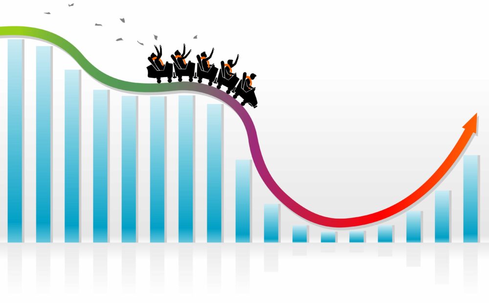 Market's roller coaster