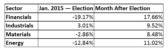 With all the changes in the market in the past few months, the coming shift is inevitable … and you don’t want to be on the wrong side of it.