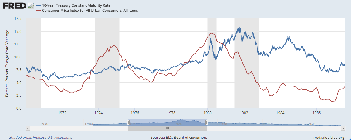 Greenspan thinks the stock market is in good shape but that bonds are in a bubble. And like all bubbles, the bond-market bubble is going to end badly.