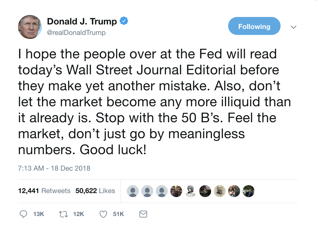 Trump Rate Tweet to Fed