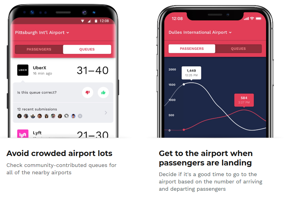 Gridwise Airport App