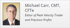 Michael Carr, CMT, CFTe