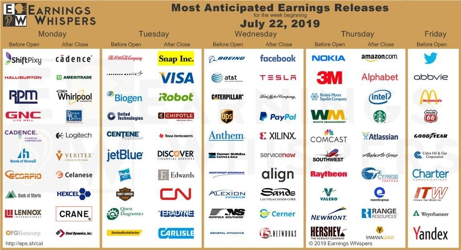 Great Stuff 7-22-2019