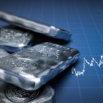 silver bars and the stock market