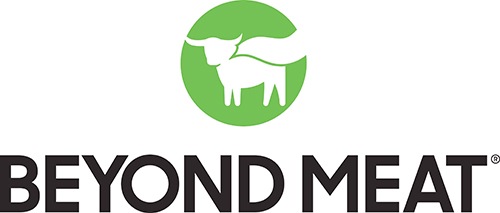Beyond Meat (BYND)