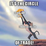 Once again, we have promises of advancing trade talks and scaling back tariffs. It’s your move, President Trump.