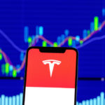 2020 Stock Market Predictions Telsa going up!