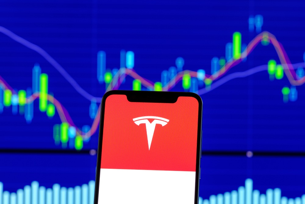 2020 Stock Market Predictions Telsa going up!