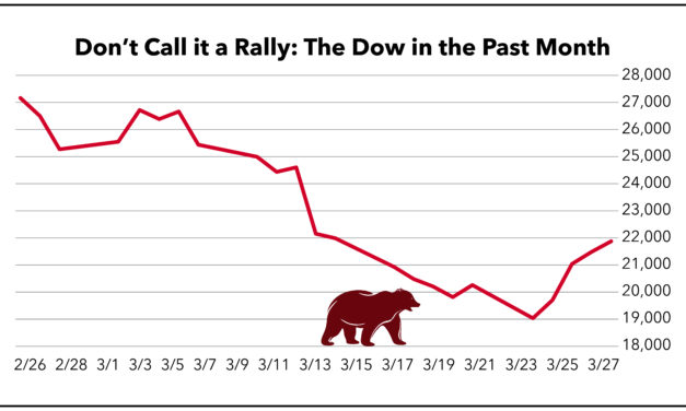 Expert Warning: Don’t Fall for This Market Trap