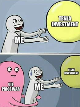 Tesla Inc. (TSLA) is down, but certainly not out after the oil wars start.