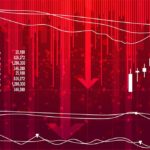 market drop so Hedge Your Portfolio