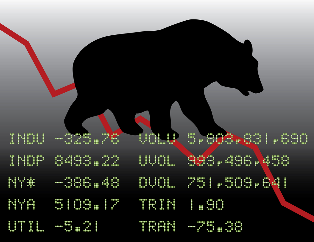The Dow posted its biggest one-day point gain in history last week, and that’s bearish.