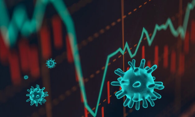 7 Predictions for the Post-Crisis Stock Market