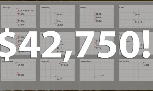 Make Income on EVERY Trade With This Simple Stock Strategy