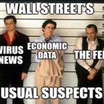There are three reasons why the market rallied today, and two of them will shock you. Just kidding, it’s the Fed.