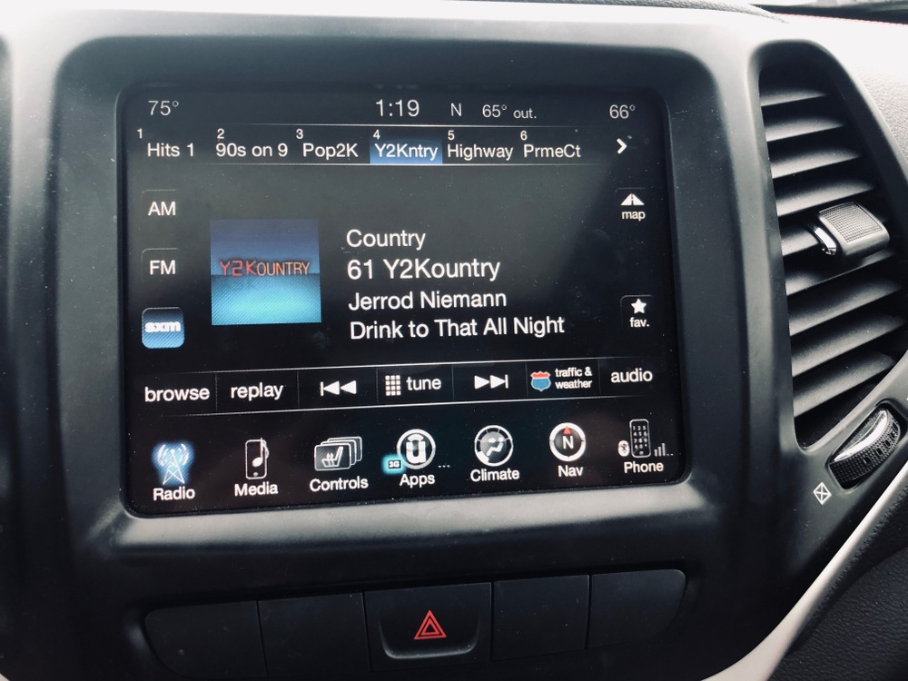 We’d like to know how popular this trading strategy is with Smart Profits Daily readers like you. So the Poll of the Week is: Have you ever traded options?