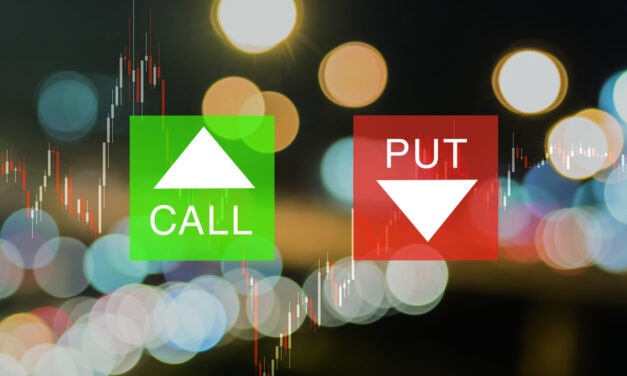 Poll: Have You Ever Traded Options?