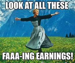 Tech Earnings Bonanza: Apple Cooks Brunch, Amazon Steals Lunch