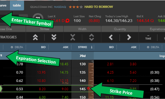[Trade Detail] QCOM Is a Buy