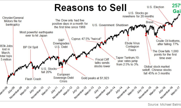 1 Thing You Can Bet on in 2021 — It Will Be Unprecedented