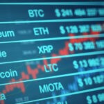 A major development is underway that is bringing crypto exposure to the U.S. stock market.