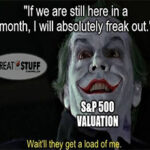Levine Joker freak out valuation meme small