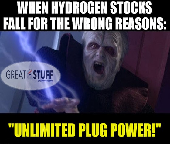 Unlimited Plug Power Meme