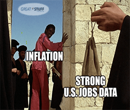 Inflation and strong U.S. jobs data JCS meme small