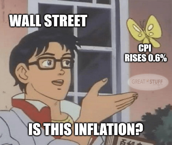 Wall Street vs. CPI 0.6% is this inflation meme big